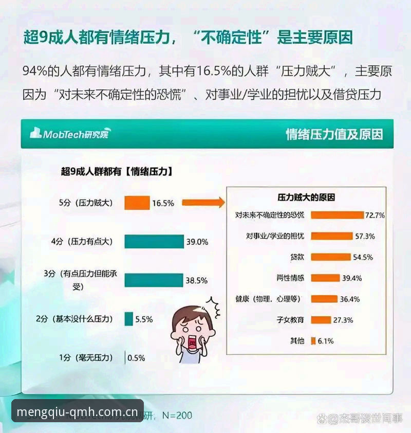 世界杯观赛遇冷背后：签证战争双重困境详解